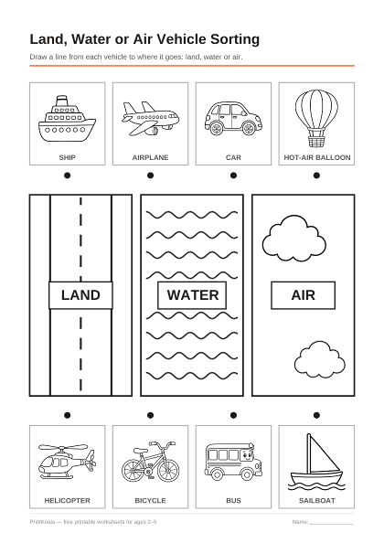 Preview of the Land, Water or Air Vehicle Sorting printable worksheet