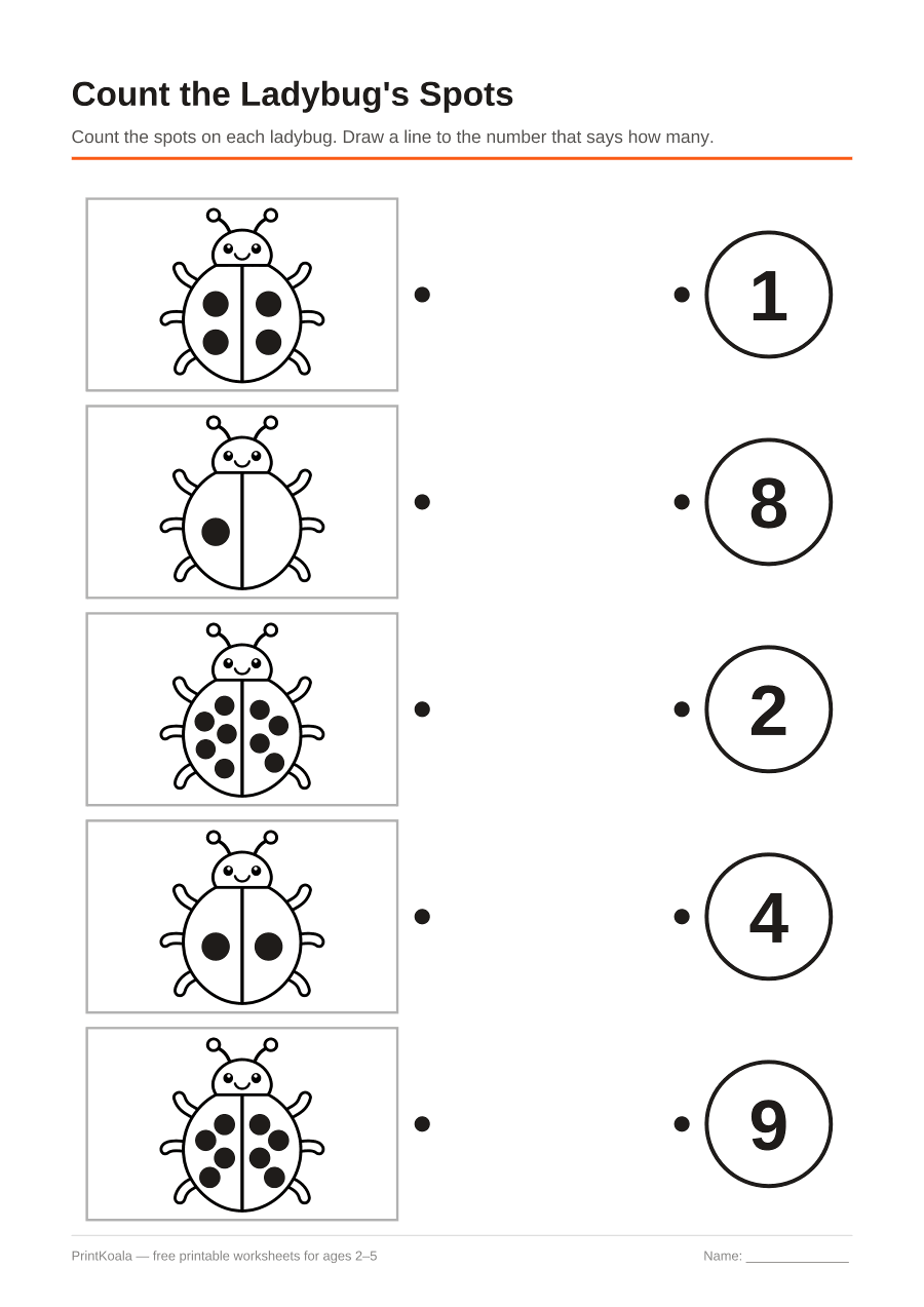 Full preview of the Count the Ladybug's Spots worksheet