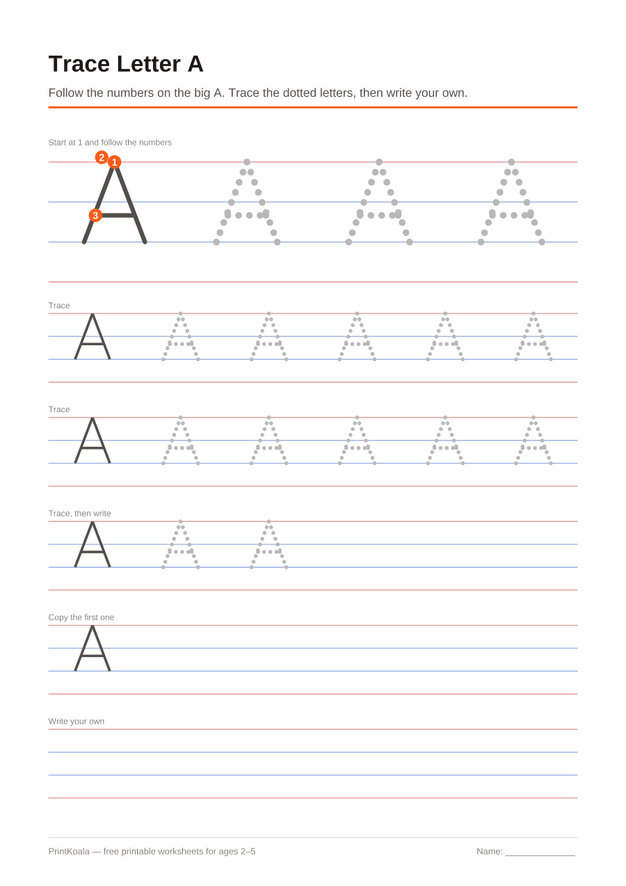 First Then Next Last Worksheet.pdf Trace Letter A — Free Printable (Ages 3–5) | PrintKoala