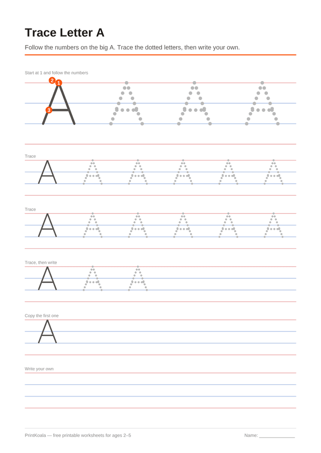 First Then Next Last Worksheet.pdf Trace Letter A — Free Printable (Ages 3–5) | PrintKoala