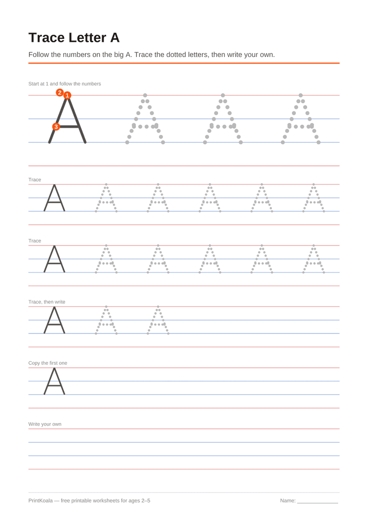 First Then Next Last Worksheet.pdf Trace Letter A — Free Printable (Ages 3–5) | PrintKoala